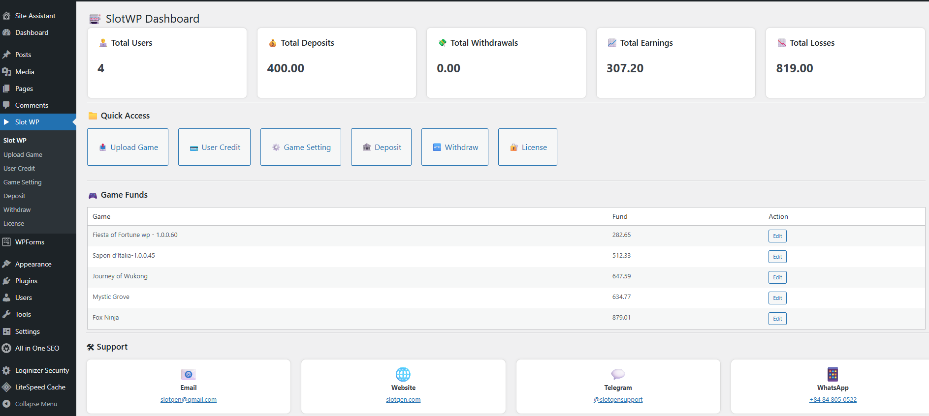 Dashboard Overview